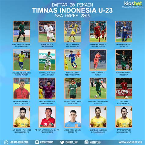 daftar pemain timnas indonesia u23